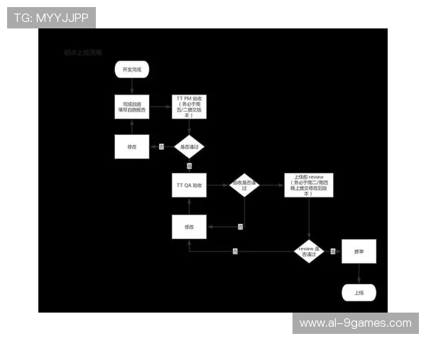 抖音小游戏退款处理时效解析及用户常见问题解答